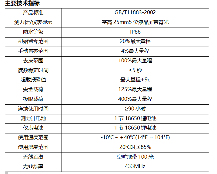 甘壇規(guī)格表